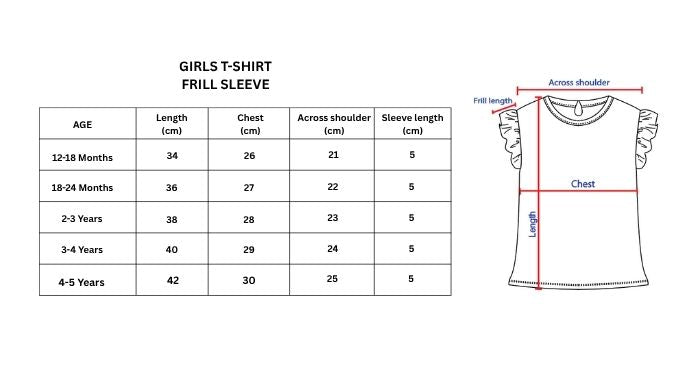 Measurement chart